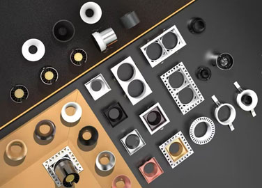 Customization Process